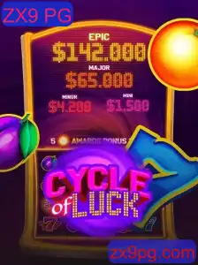 CycleofLuck: Explore o Mundo Atraente do Jogo ZX9 PG