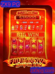 FruitNovaSuper100: A Atraente Aventura dos Frutos na Era ZX9 PG